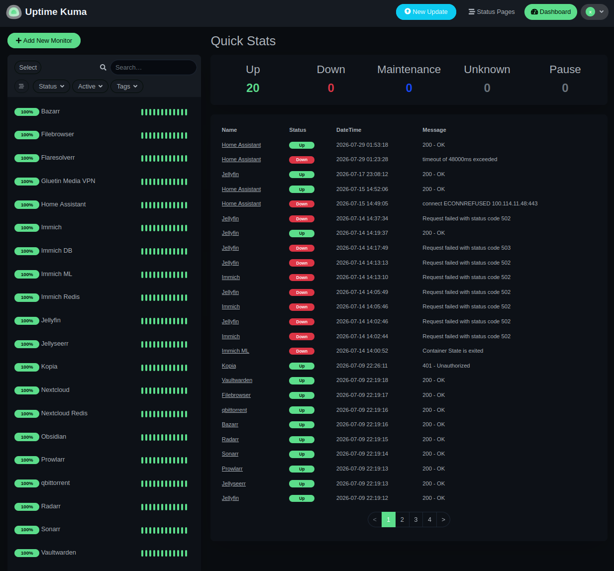 Uptime Kuma dashboard from our own BedrijfsLab — real monitoring, not a stock photo